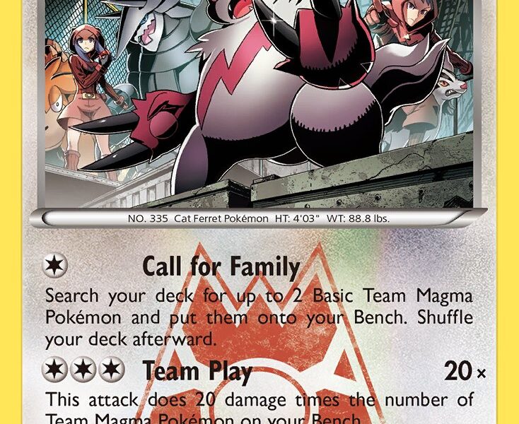 Team Magma’s Zangoose Pokemon Kaart