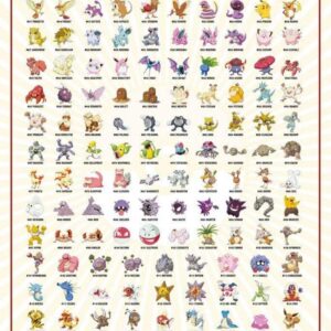 Poster Pokémon – Kanto 151 61×91,5cm