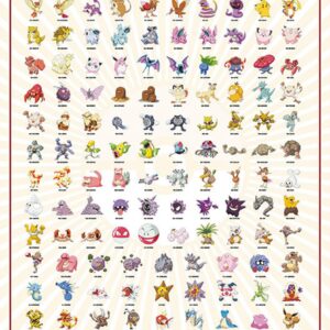 Poster Pokémon – Kanto 151 French Characters 61×91,5cm