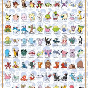 Poster Pokémon – Johto French Characters 61×91,5cm