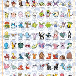 Poster Pokémon – Johto German Characters 61×91,5cm