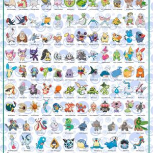 Poster Pokémon – Hoenn German Characters 61×91,5cm