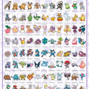 Poster Pokémon – Sinnoh German Characters 61×91,5cm